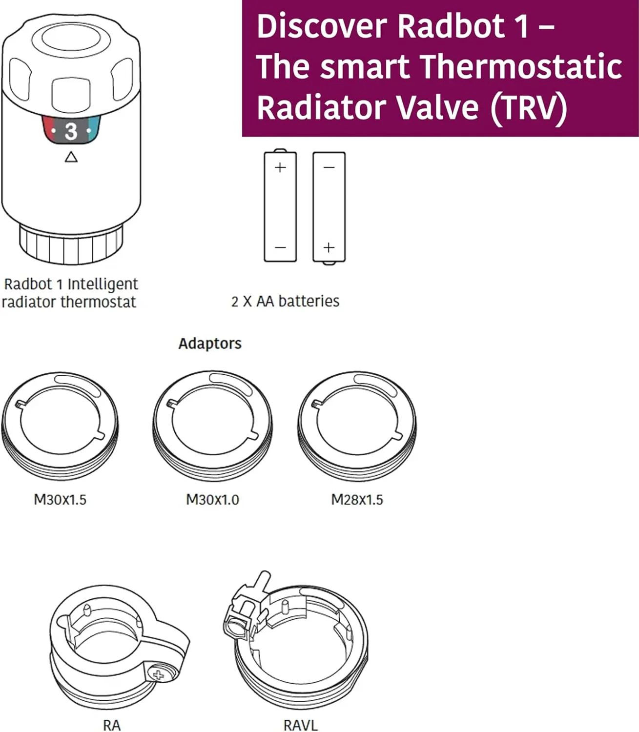Secure RADBOT1 Intelligent Energy Saving Thermostatic Radiator Valve - Image 6